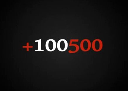 +100500 видео